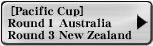 Pacific Cup