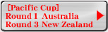 Pacific Cup